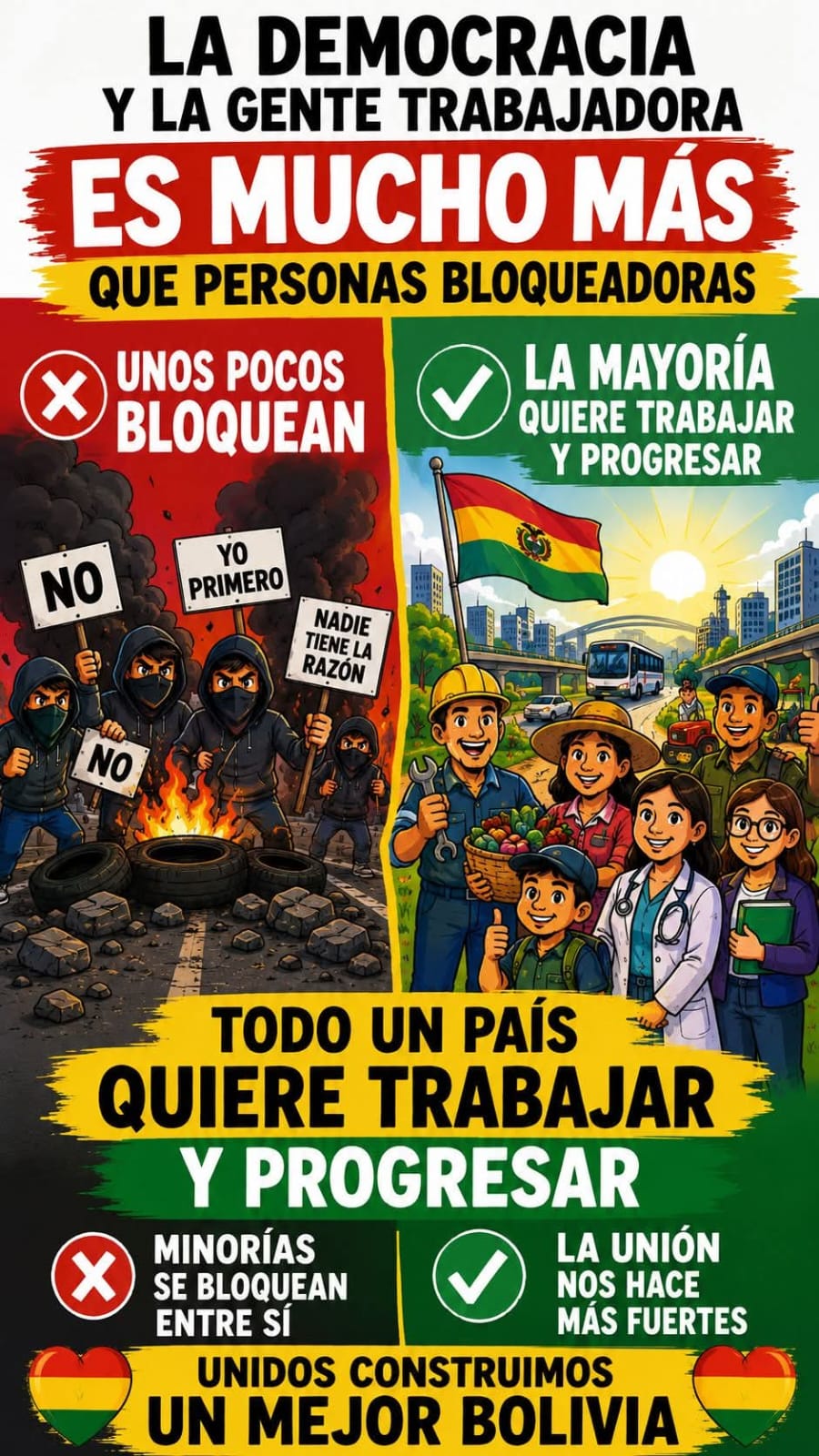 CONAMYPE Bolivia